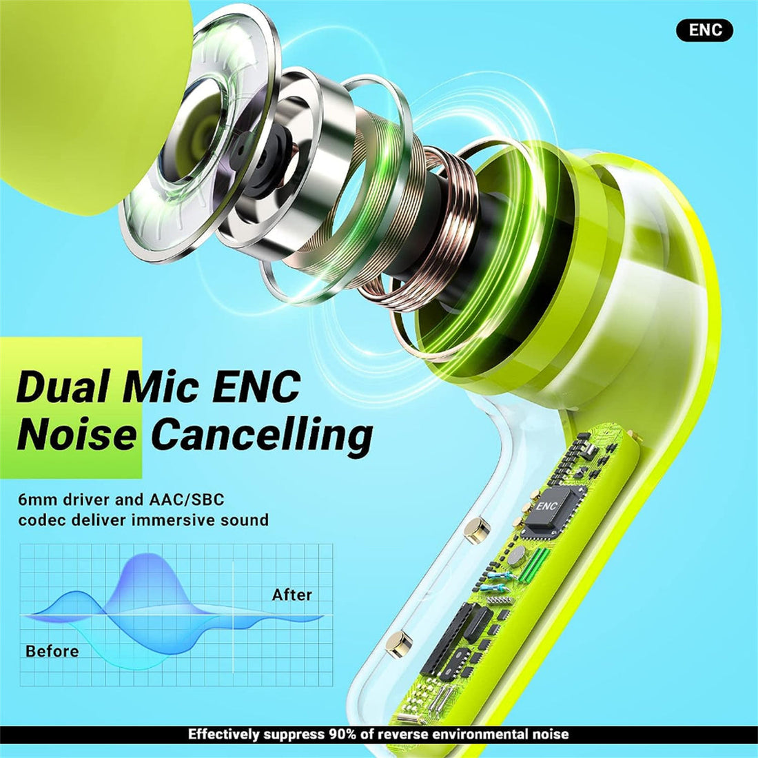 Air 31 TWS True Wireless Air Buds