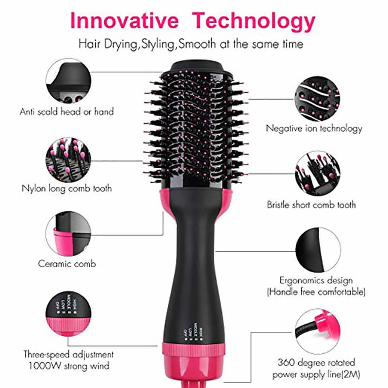 3-in-1 One-Step Hair Dryer Brush – Dryer, Straightener & Volumizer